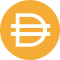 Commodity Image